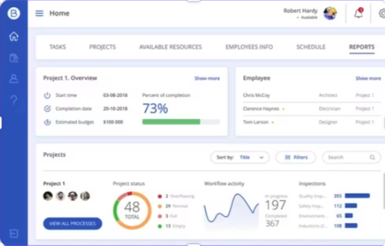 Liberty Floral - Custom CRM Solution by Zafa Solutions